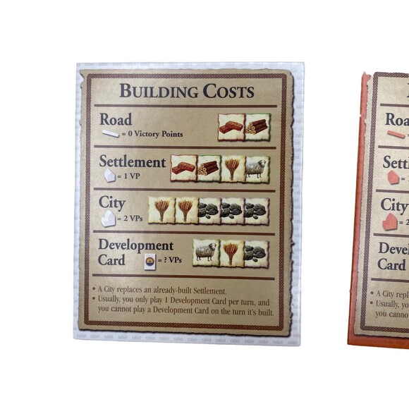 The Settlers of Catan Game Replacement Parts. Building Cost Cards - Picture 5 of 7